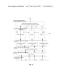 METHOD AND APPARATUS FOR DETECTING AND ANALYZING NOISE AND OTHER EVENTS     AFFECTING A COMMUNICATION SYSTEM diagram and image