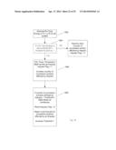 METHOD AND APPARATUS FOR DETECTING AND ANALYZING NOISE AND OTHER EVENTS     AFFECTING A COMMUNICATION SYSTEM diagram and image