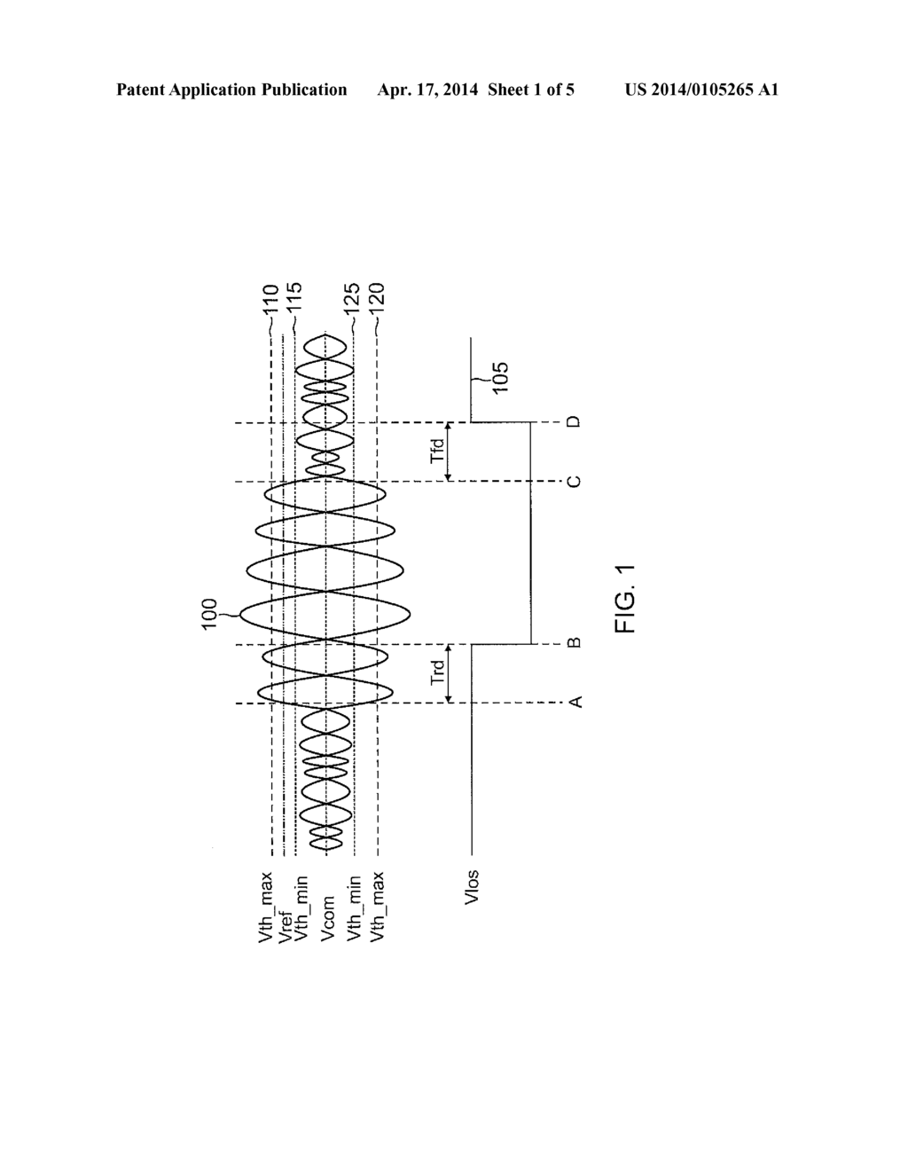 LOSS OF SIGNAL DETECTION FOR HIGH-SPEED SERIAL LINKS - diagram, schematic, and image 02