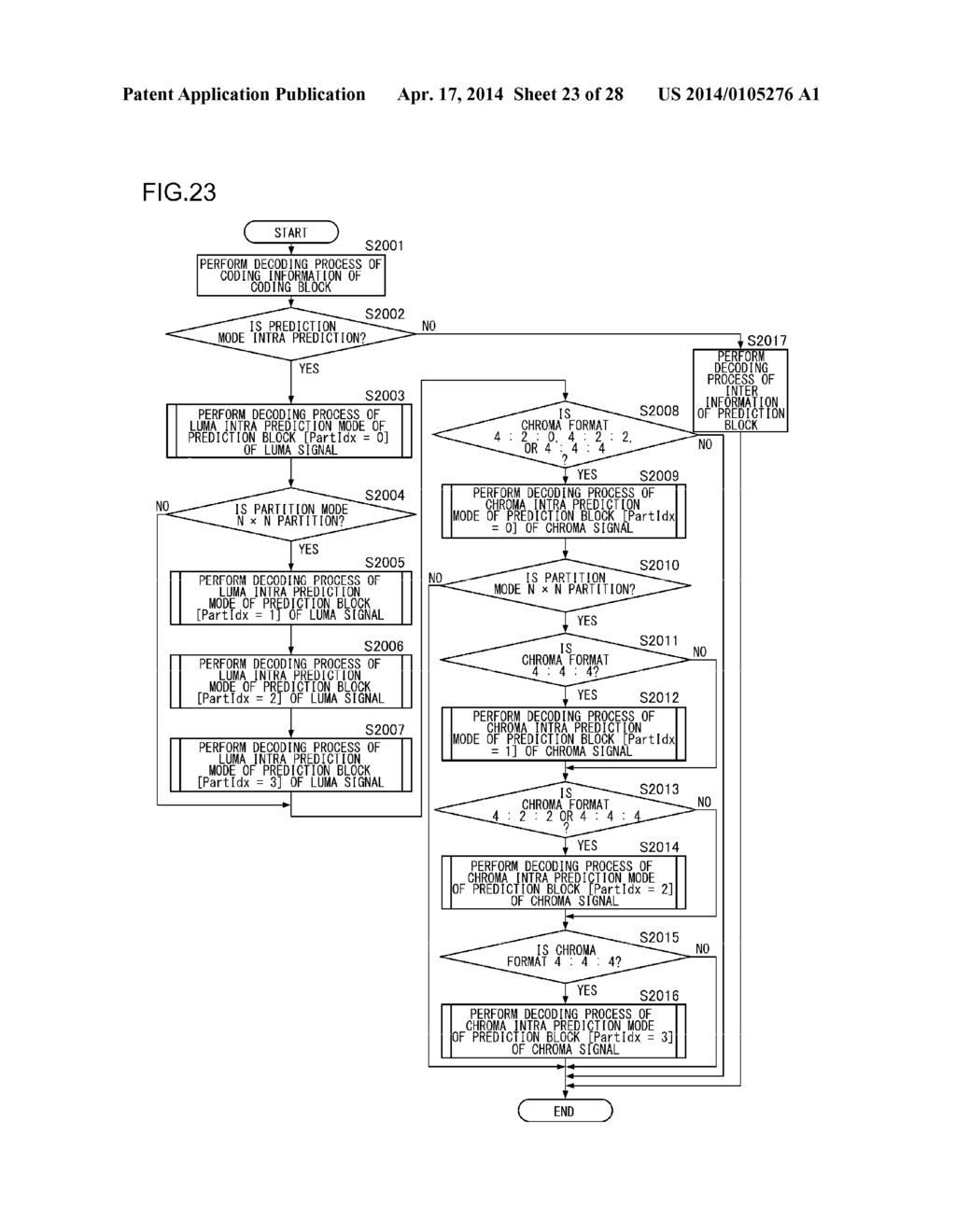 PICTURE CODING DEVICE, PICTURE CODING METHOD, PICTURE CODING PROGRAM,     PICTURE DECODING DEVICE, PICTURE DECODING METHOD, AND PICTURE DECODING     PROGRAM - diagram, schematic, and image 24