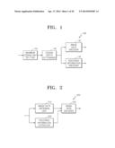 IMAGE ENCODING METHOD AND DEVICE, AND DECODING METHOD AND DEVICE THEREFOR diagram and image