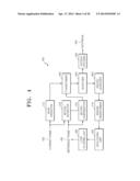 IMAGE ENCODING METHOD AND DEVICE, AND DECODING METHOD AND DEVICE THEREFOR diagram and image