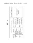 IMAGE ENCODING METHOD AND DEVICE, AND DECODING METHOD AND DEVICE THEREFOR diagram and image