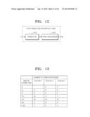 IMAGE ENCODING METHOD AND DEVICE, AND DECODING METHOD AND DEVICE THEREFOR diagram and image