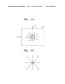 IMAGE ENCODING METHOD AND DEVICE, AND DECODING METHOD AND DEVICE THEREFOR diagram and image