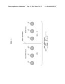 FILTERING METHOD, MOVING PICTURE CODING APPARATUS, MOVING PICTURE DECODING     APPARATUS, AND MOVING PICTURE CODING AND DECODING APPARATUS diagram and image