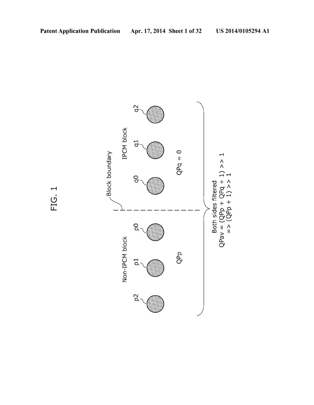 FILTERING METHOD, MOVING PICTURE CODING APPARATUS, MOVING PICTURE DECODING     APPARATUS, AND MOVING PICTURE CODING AND DECODING APPARATUS - diagram, schematic, and image 02