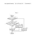 FILTERING METHOD, MOVING PICTURE CODING APPARATUS, MOVING PICTURE DECODING     APPARATUS, AND MOVING PICTURE CODING AND DECODING APPARATUS diagram and image