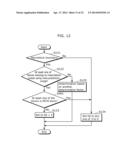 FILTERING METHOD, MOVING PICTURE CODING APPARATUS, MOVING PICTURE DECODING     APPARATUS, AND MOVING PICTURE CODING AND DECODING APPARATUS diagram and image