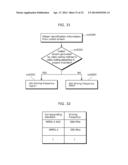 FILTERING METHOD, MOVING PICTURE CODING APPARATUS, MOVING PICTURE DECODING     APPARATUS, AND MOVING PICTURE CODING AND DECODING APPARATUS diagram and image