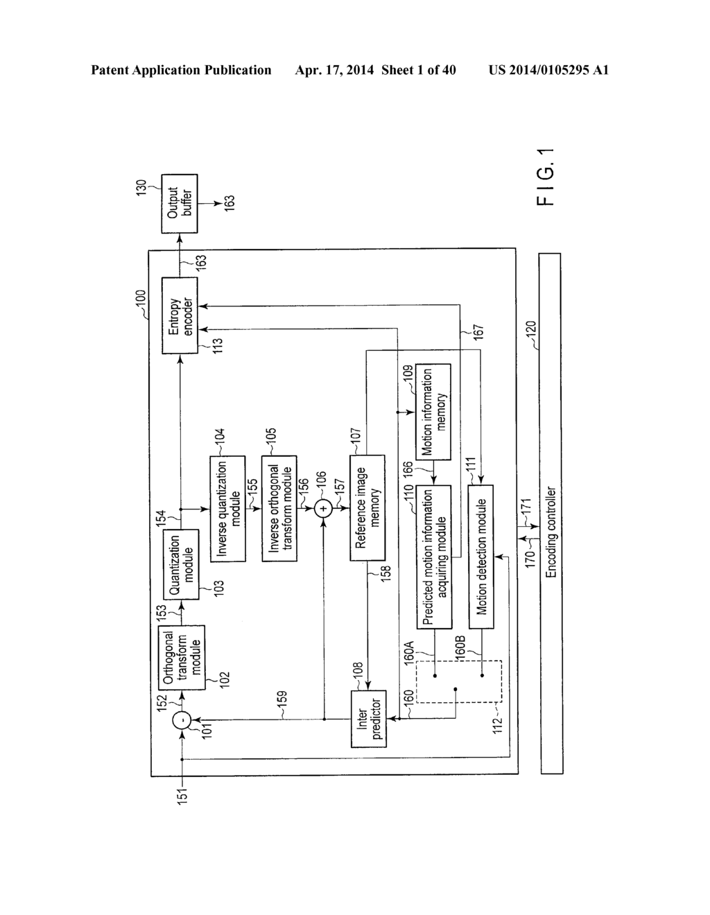 MOVING IMAGE ENCODING METHOD AND APPARATUS, AND MOVING IMAGE DECODING     METHOD AND APPARATUS - diagram, schematic, and image 02