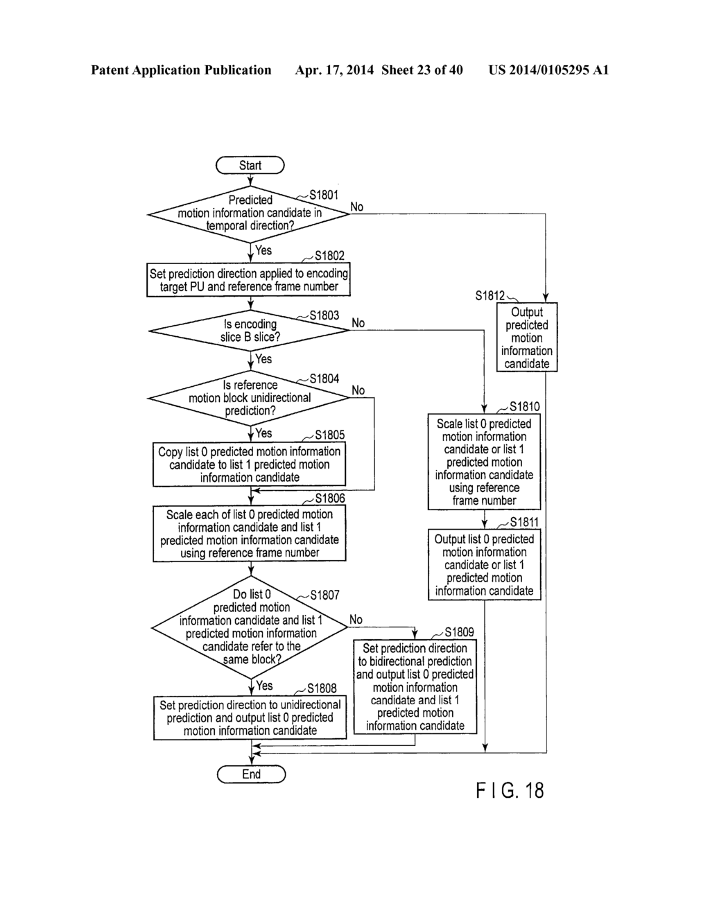 MOVING IMAGE ENCODING METHOD AND APPARATUS, AND MOVING IMAGE DECODING     METHOD AND APPARATUS - diagram, schematic, and image 24