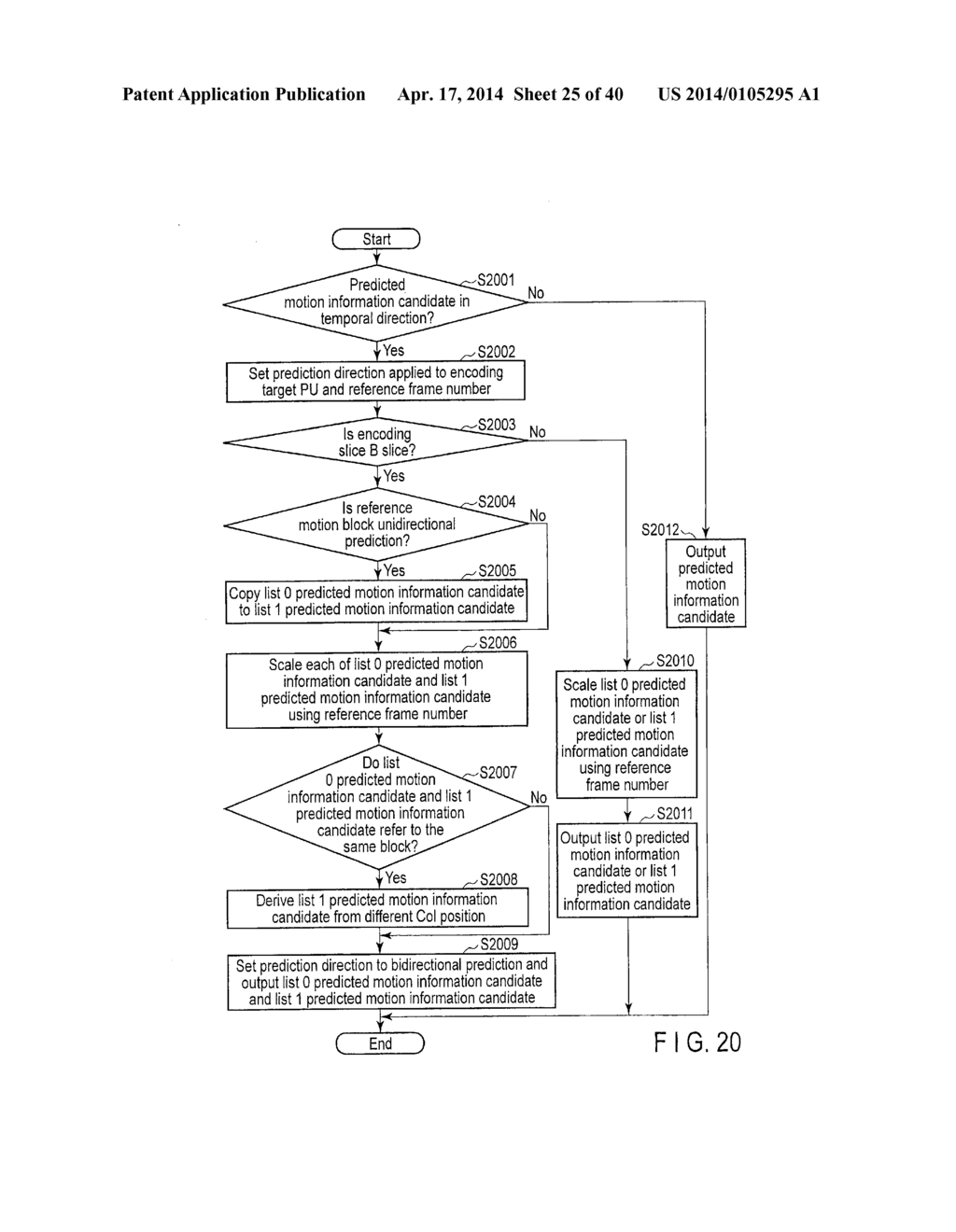 MOVING IMAGE ENCODING METHOD AND APPARATUS, AND MOVING IMAGE DECODING     METHOD AND APPARATUS - diagram, schematic, and image 26