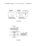 MOVING IMAGE ENCODING METHOD AND APPARATUS, AND MOVING IMAGE DECODING     METHOD AND APPARATUS diagram and image