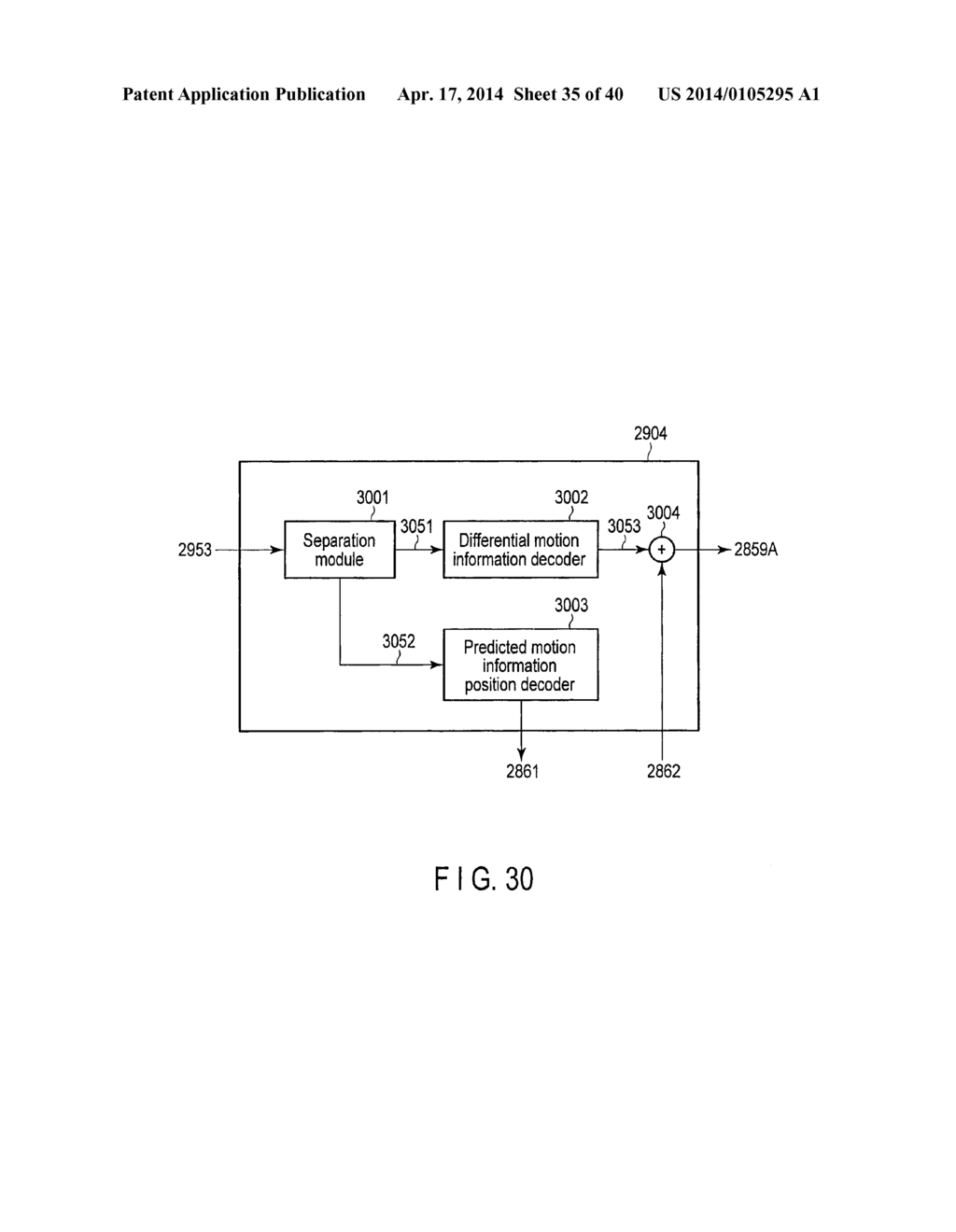 MOVING IMAGE ENCODING METHOD AND APPARATUS, AND MOVING IMAGE DECODING     METHOD AND APPARATUS - diagram, schematic, and image 36