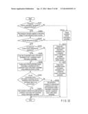 MOVING IMAGE ENCODING METHOD AND APPARATUS, AND MOVING IMAGE DECODING     METHOD AND APPARATUS diagram and image