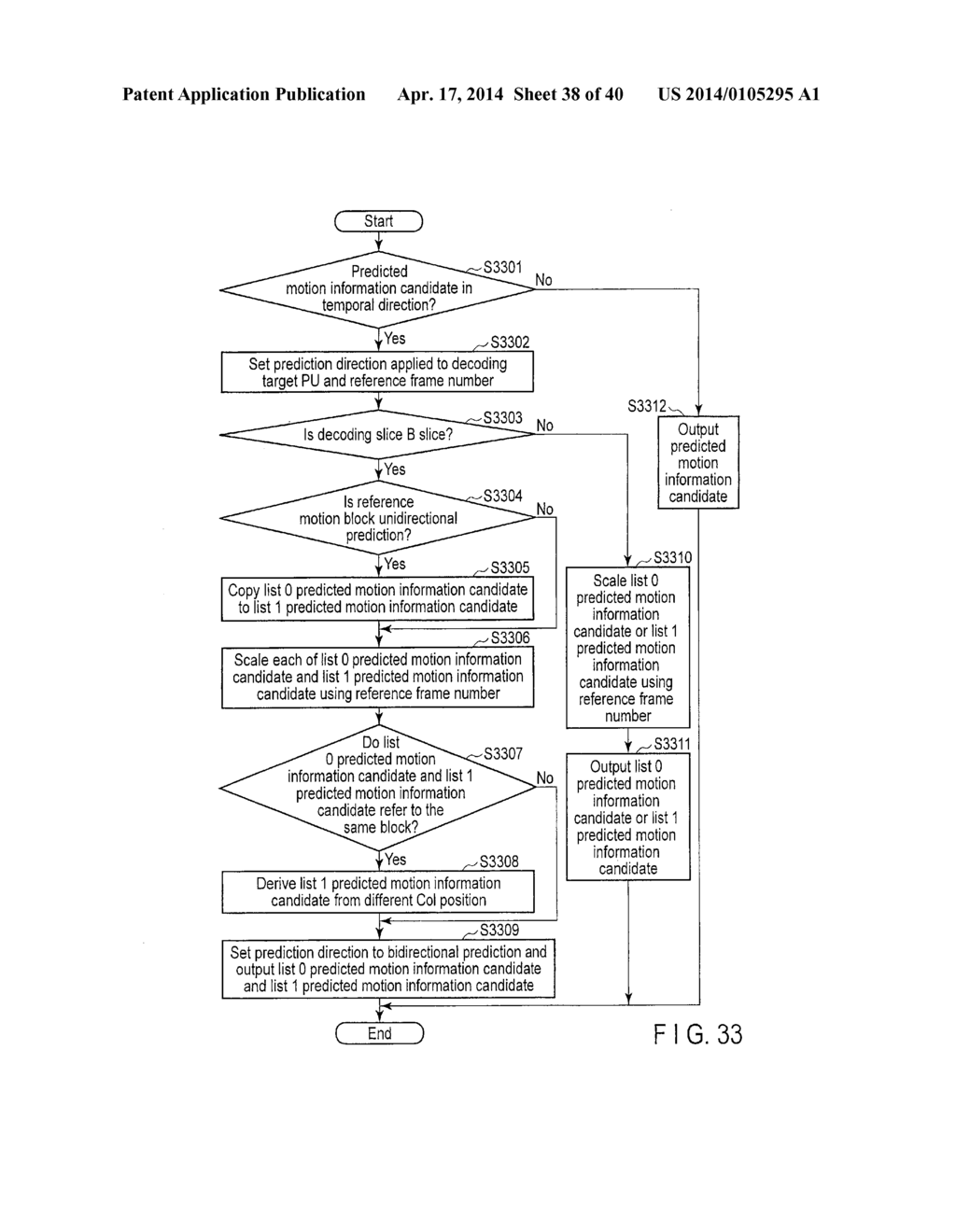 MOVING IMAGE ENCODING METHOD AND APPARATUS, AND MOVING IMAGE DECODING     METHOD AND APPARATUS - diagram, schematic, and image 39