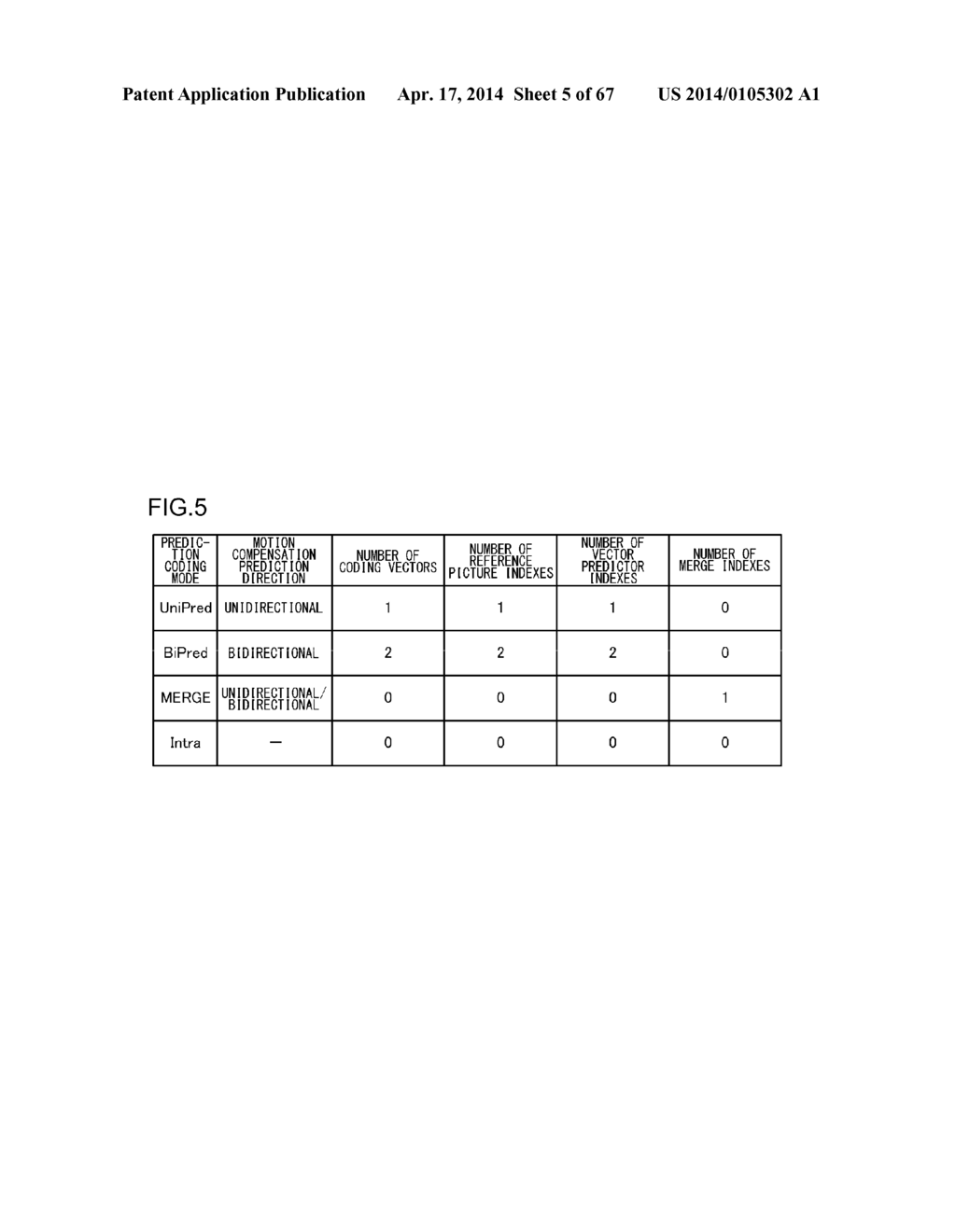 PICTURE ENCODING DEVICE, PICTURE ENCODING METHOD, PICTURE ENCODING     PROGRAM, PICTURE DECODING DEVICE, PICTURE DECODING METHOD, AND PICTURE     DECODING PROGRAM - diagram, schematic, and image 06