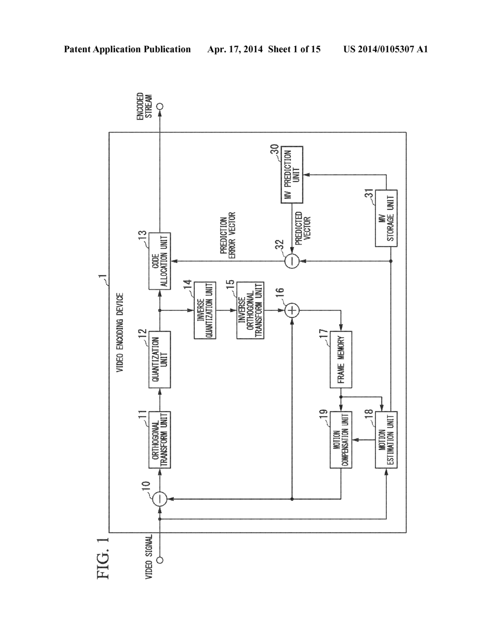 VIDEO ENCODING DEVICE, VIDEO DECODING DEVICE, VIDEO ENCODING METHOD, VIDEO     DECODING METHOD, VIDEO ENCODING PROGRAM, AND VIDEO DECODING PROGRAM - diagram, schematic, and image 02