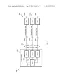 Initialization and Tracking for Low Power Link States diagram and image