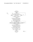 Initialization and Tracking for Low Power Link States diagram and image