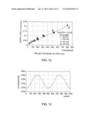 X-RAY DOSE ESTIMATION TECHNIQUE diagram and image