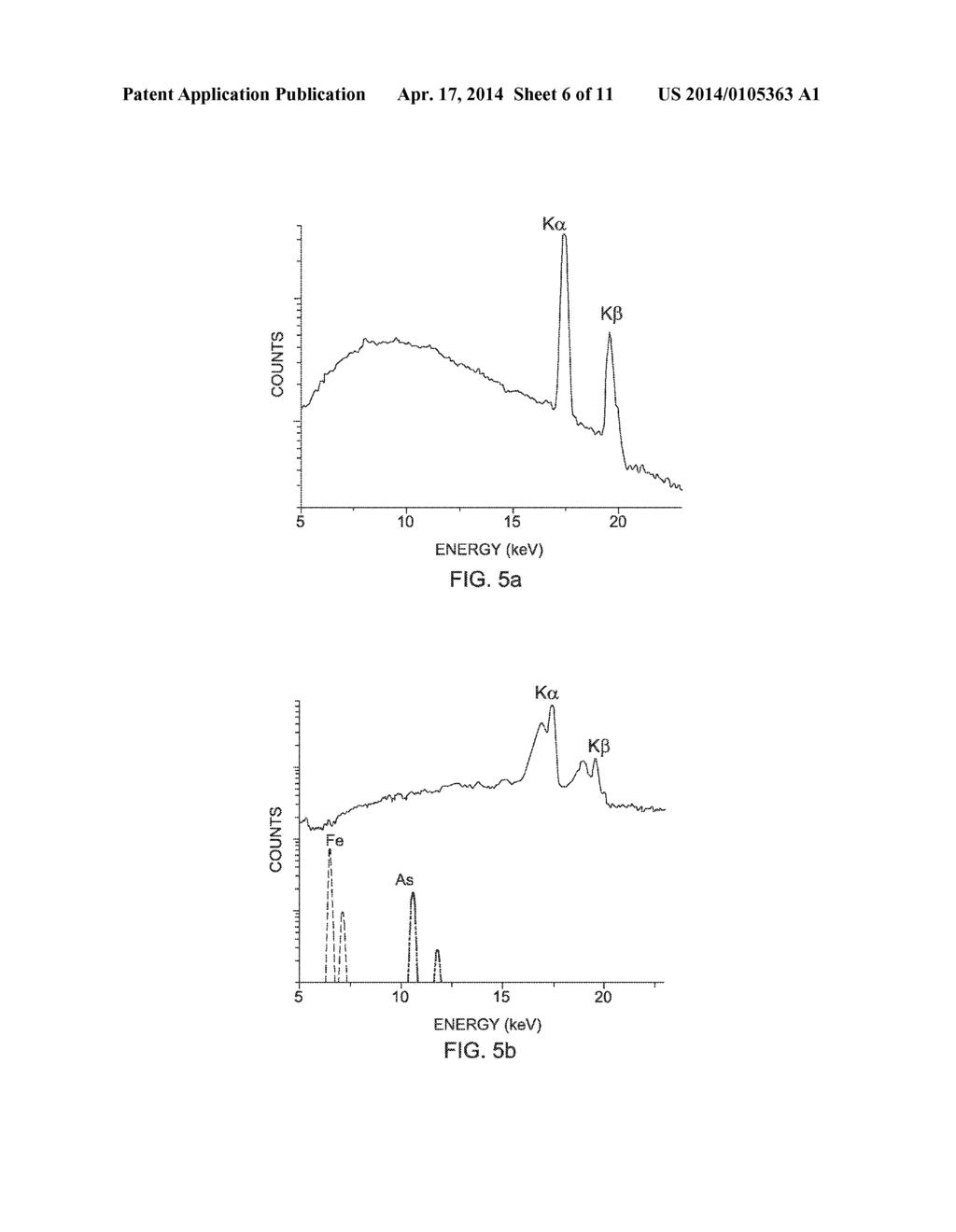 XRF SYSTEM HAVING MULTIPLE EXCITATION ENERGY BANDS IN HIGHLY ALIGNED     PACKAGE - diagram, schematic, and image 07