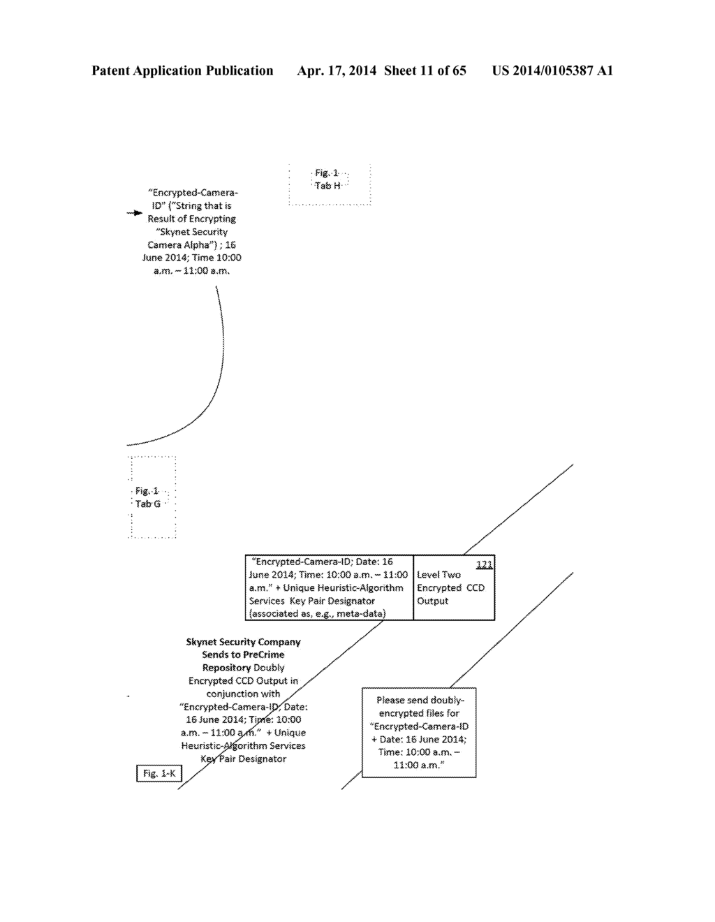 LEVEL-TWO DECRYPTION ASSOCIATED WITH INDIVIDUAL PRIVACY AND PUBLIC SAFETY     PROTECTION VIA DOUBLE ENCRYPTED LOCK BOX - diagram, schematic, and image 12