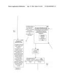 LEVEL-TWO DECRYPTION ASSOCIATED WITH INDIVIDUAL PRIVACY AND PUBLIC SAFETY     PROTECTION VIA DOUBLE ENCRYPTED LOCK BOX diagram and image