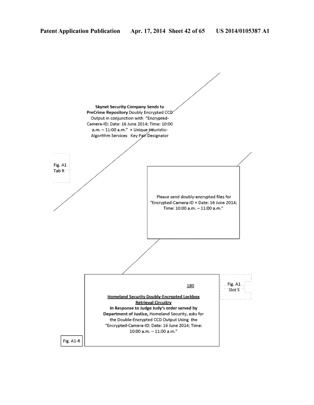 LEVEL-TWO DECRYPTION ASSOCIATED WITH INDIVIDUAL PRIVACY AND PUBLIC SAFETY     PROTECTION VIA DOUBLE ENCRYPTED LOCK BOX - diagram, schematic, and image 43