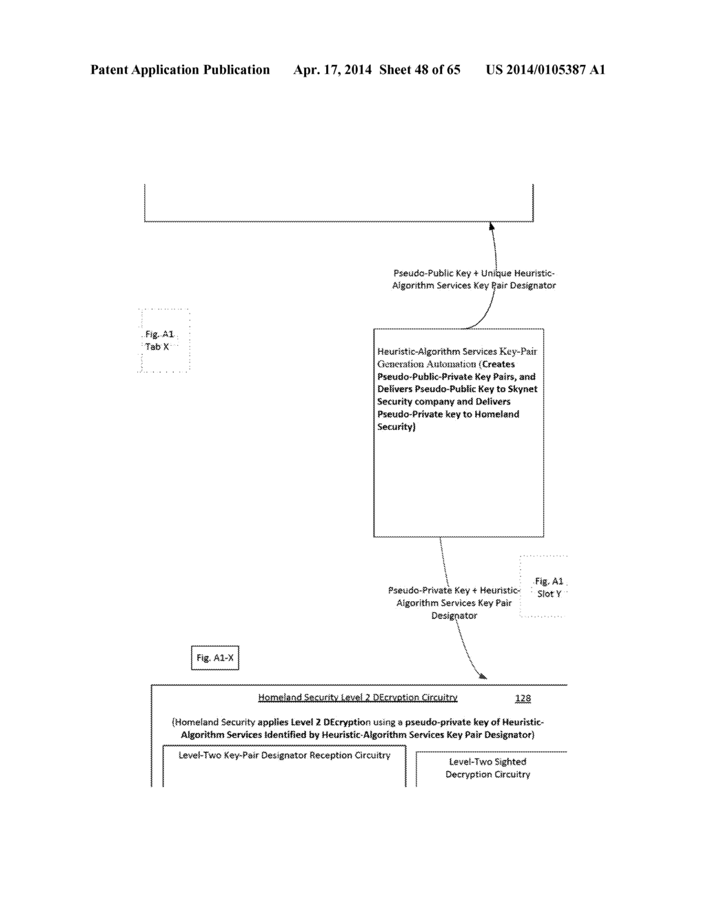 LEVEL-TWO DECRYPTION ASSOCIATED WITH INDIVIDUAL PRIVACY AND PUBLIC SAFETY     PROTECTION VIA DOUBLE ENCRYPTED LOCK BOX - diagram, schematic, and image 49