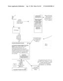 LEVEL-TWO ENCRYPTION ASSOCIATED WITH INDIVIDUAL PRIVACY AND PUBLIC SAFETY     PROTECTION VIA DOUBLE ENCRYPTED LOCK BOX diagram and image