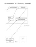 LEVEL-TWO ENCRYPTION ASSOCIATED WITH INDIVIDUAL PRIVACY AND PUBLIC SAFETY     PROTECTION VIA DOUBLE ENCRYPTED LOCK BOX diagram and image