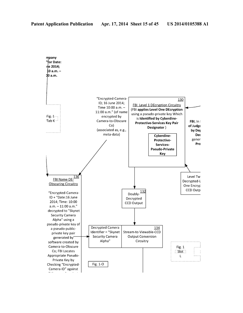 LEVEL-TWO ENCRYPTION ASSOCIATED WITH INDIVIDUAL PRIVACY AND PUBLIC SAFETY     PROTECTION VIA DOUBLE ENCRYPTED LOCK BOX - diagram, schematic, and image 16