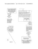 LEVEL-TWO ENCRYPTION ASSOCIATED WITH INDIVIDUAL PRIVACY AND PUBLIC SAFETY     PROTECTION VIA DOUBLE ENCRYPTED LOCK BOX diagram and image