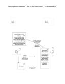 LEVEL-TWO ENCRYPTION ASSOCIATED WITH INDIVIDUAL PRIVACY AND PUBLIC SAFETY     PROTECTION VIA DOUBLE ENCRYPTED LOCK BOX diagram and image