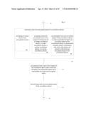 LEVEL-TWO ENCRYPTION ASSOCIATED WITH INDIVIDUAL PRIVACY AND PUBLIC SAFETY     PROTECTION VIA DOUBLE ENCRYPTED LOCK BOX diagram and image