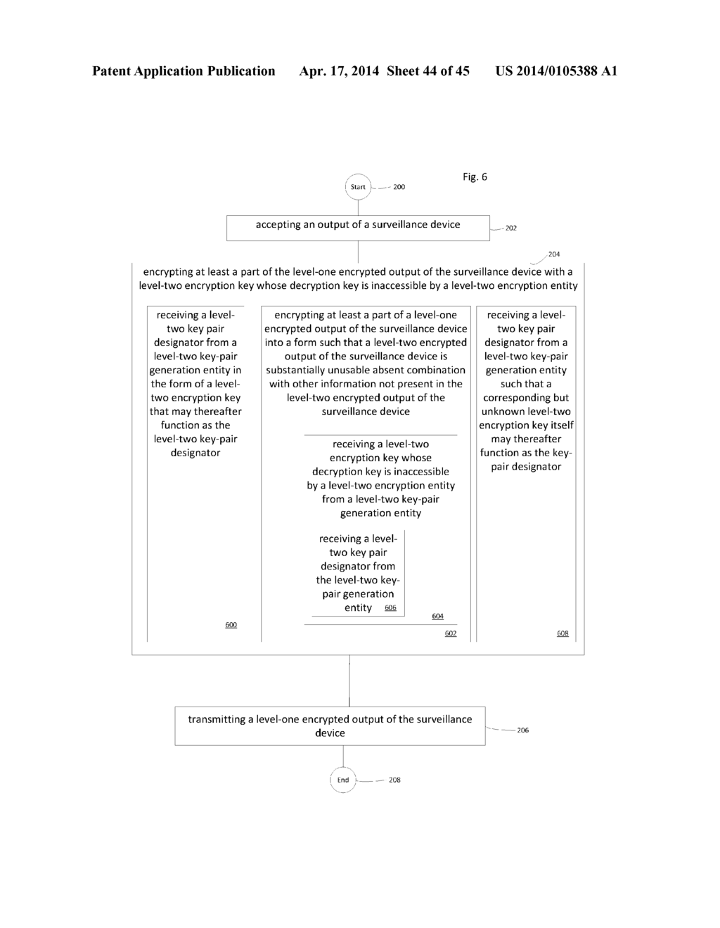 LEVEL-TWO ENCRYPTION ASSOCIATED WITH INDIVIDUAL PRIVACY AND PUBLIC SAFETY     PROTECTION VIA DOUBLE ENCRYPTED LOCK BOX - diagram, schematic, and image 45