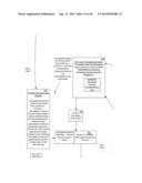 LEVEL-TWO ENCRYPTION ASSOCIATED WITH INDIVIDUAL PRIVACY AND PUBLIC SAFETY     PROTECTION VIA DOUBLE ENCRYPTED LOCK BOX diagram and image