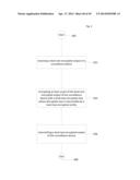 LEVEL-TWO ENCRYPTION ASSOCIATED WITH INDIVIDUAL PRIVACY AND PUBLIC SAFETY     PROTECTION VIA DOUBLE ENCRYPTED LOCK BOX diagram and image