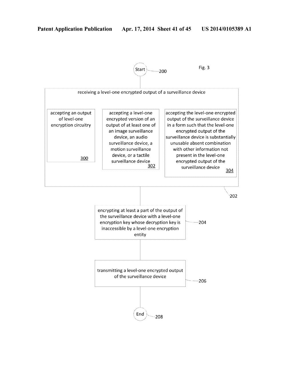 LEVEL-TWO ENCRYPTION ASSOCIATED WITH INDIVIDUAL PRIVACY AND PUBLIC SAFETY     PROTECTION VIA DOUBLE ENCRYPTED LOCK BOX - diagram, schematic, and image 42