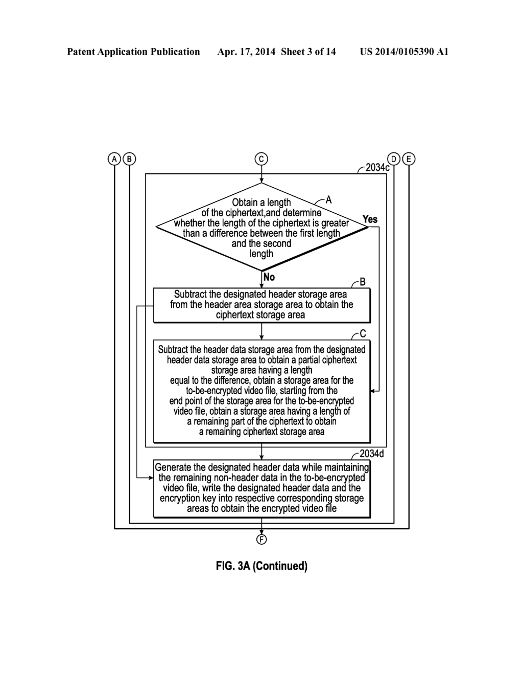 VIDEO FILE ENCRYPTION AND DECRYPTION METHOD, DEVICE, AND MOBILE TERMINAL - diagram, schematic, and image 04