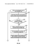 VIDEO FILE ENCRYPTION AND DECRYPTION METHOD, DEVICE, AND MOBILE TERMINAL diagram and image