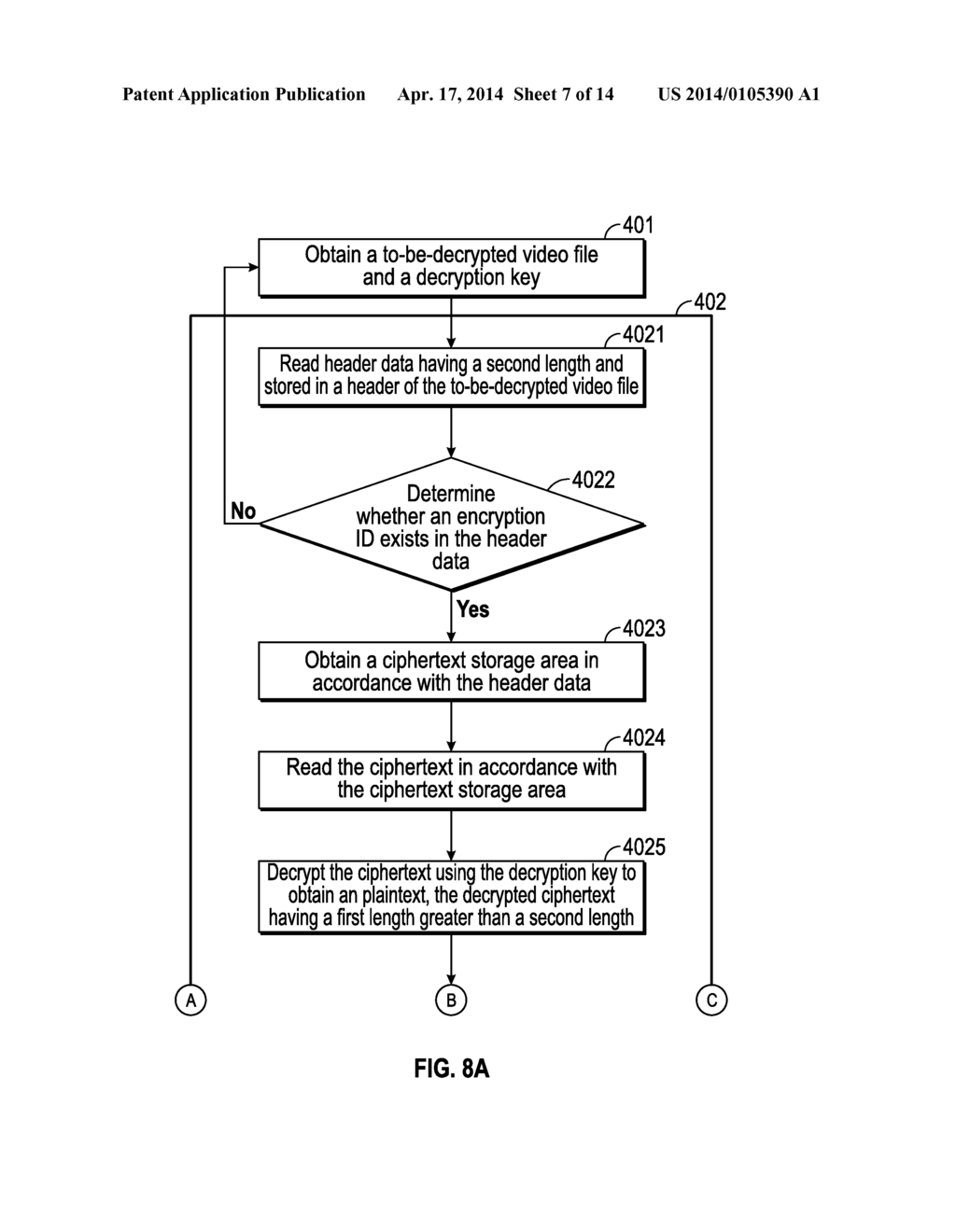 VIDEO FILE ENCRYPTION AND DECRYPTION METHOD, DEVICE, AND MOBILE TERMINAL - diagram, schematic, and image 08