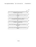 SYSTEM AND METHOD FOR ENABLING A HOST DEVICE TO SECURELY CONNECT TO A     PERIPHERAL DEVICE diagram and image