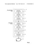 METHOD AND APPARATUS FOR PUBLIC-KEY CRYPTOGRAPHY BASED ON ERROR CORRECTING     CODES diagram and image