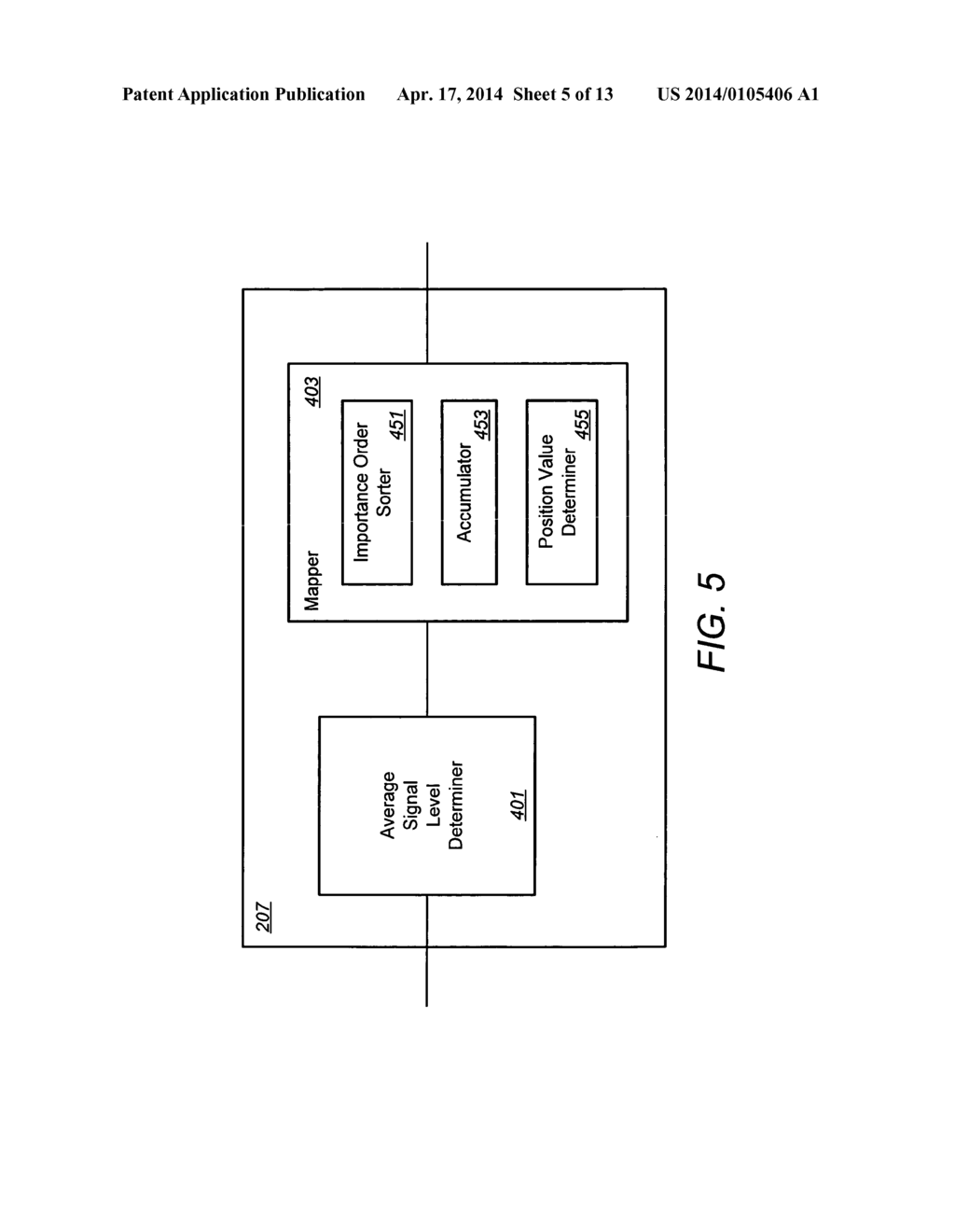 AUDIO SCENE MAPPING APPARATUS - diagram, schematic, and image 06