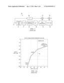 FREQUENCY DOMAIN MULTIBAND DYNAMICS COMPRESSOR WITH SPECTRAL BALANCE     COMPENSATION diagram and image