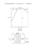 FREQUENCY DOMAIN MULTIBAND DYNAMICS COMPRESSOR WITH SPECTRAL BALANCE     COMPENSATION diagram and image