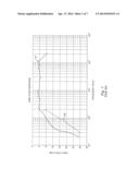 ASYMMETRIC POLYNOMIAL PSYCHOACOUSTIC BASS ENHANCEMENT diagram and image